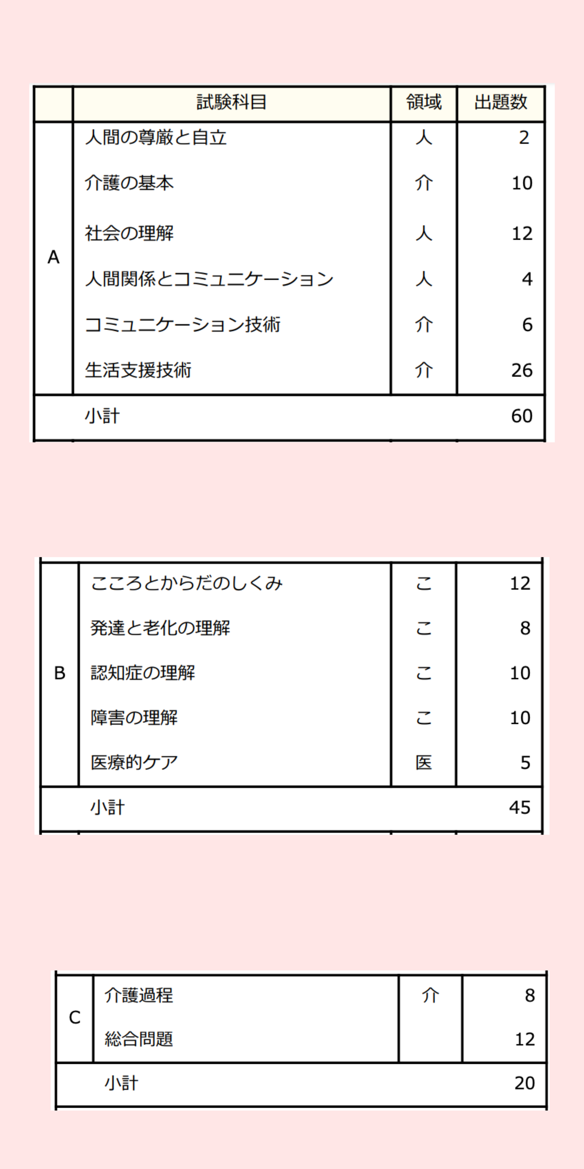 Khaigo-Part-Passing-System-Picture3
